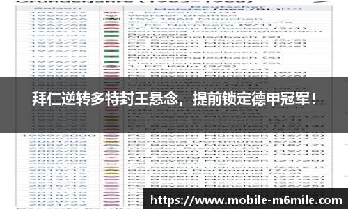 拜仁逆转多特封王悬念，提前锁定德甲冠军！