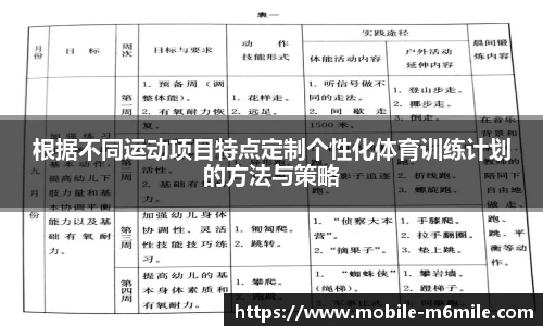 根据不同运动项目特点定制个性化体育训练计划的方法与策略